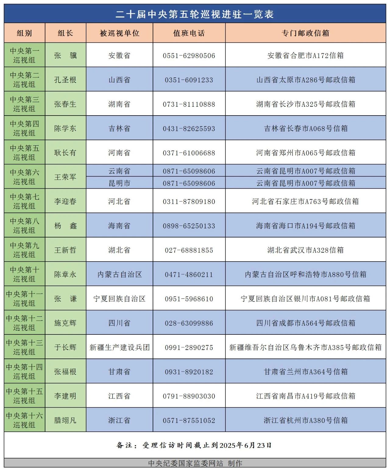 微信图片_20250418073421.jpg 微信图片_20250418073421.jpg